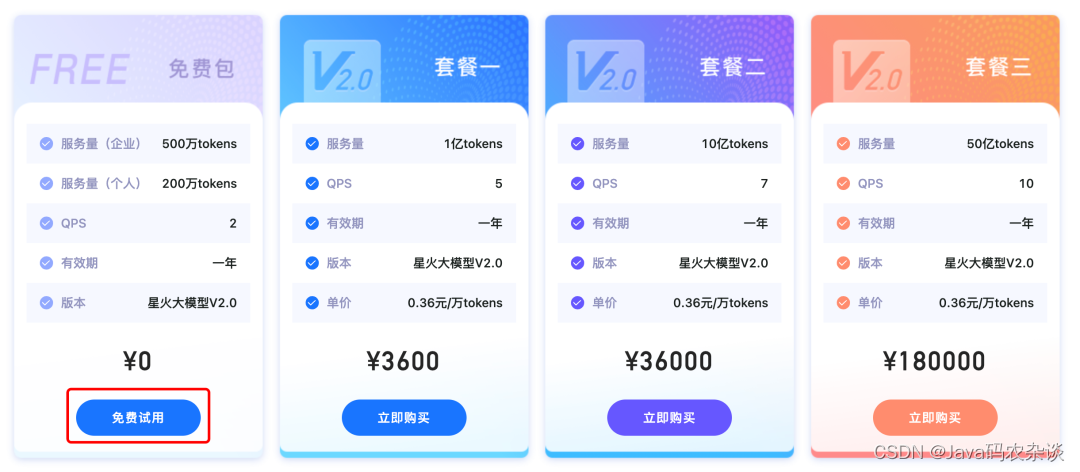 点击api免费试用